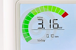 Home energy usage meter photo