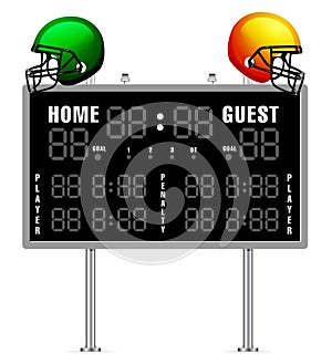 Home and Guest Scoreboard
