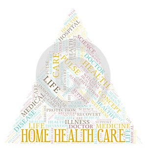 Home Health Care word cloud