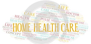 Home Health Care word cloud