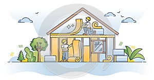 Home insulation with thermal efficiency shield rolls layer outline concept