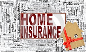 Home Insurance word cloud