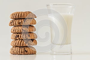 Home made chocolate chip cookies and milk