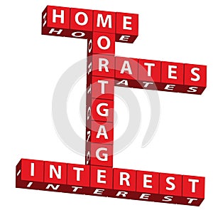 Home mortgage interest rates