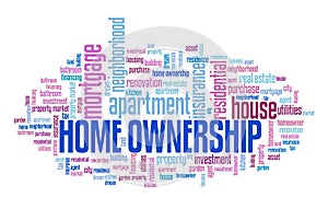 Home ownership word cloud