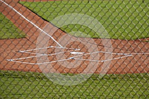 Home Plate on a Baseball Field