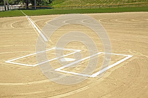 Home Plate and Batter`s Box