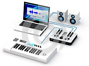 Home Recording Studio Equipment