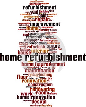 Home refurbishment word cloud
