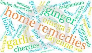 Home Remedies Word Cloud