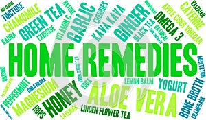 Home Remedies Word Cloud