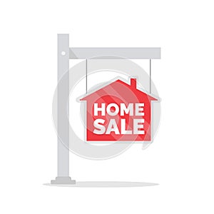 Home sale sign for real estate isolated on white background.