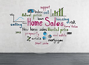 Home sales