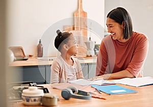 Home school, laughing, child and mother bonding after homeschool homework, school work and education test. Adorable