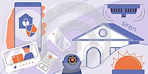 Home Security Collage