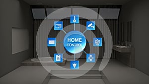 Home security lock energy saving efficiency control, Smart home control, internet of things.