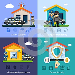 Home security system flat vector background concepts