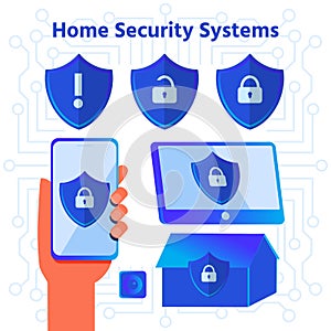 Home Security System for Remote Control Advert Set