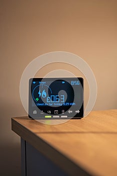 Home Smart Meter