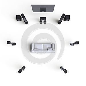 home theatre surround sound system on a white background