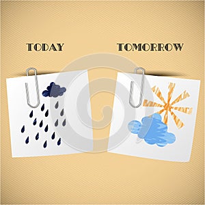 Home weather forecast for stickers