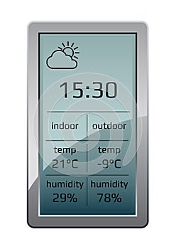 Home weather station widget. Weather station home equipment, indicated time, temperature in degrees centigrade and relative humidi