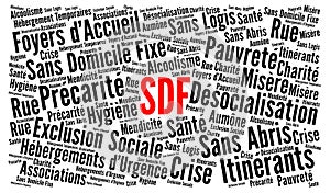 Homeless word cloud called SDF sans domicile fixe in French language