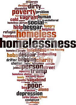 Homelessness word cloud