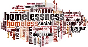 Homelessness word cloud