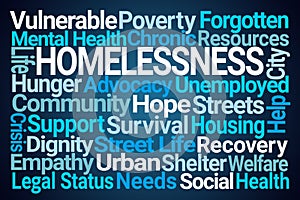 Homelessness Word Cloud