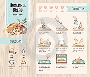 Homemade bread recipe