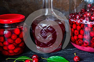 Homemade cherry preserves in a glass jar and fresh pitted red cherries preserved in sugar syrup. Canned organic food