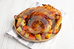 Homemade Hearty Roasted Chicken on a Plate, side view