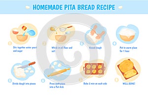 Homemade pita. Recipe baking bread salt cake, instructions step cooking tasty dough on yeast, healthy lunch, bake bakery