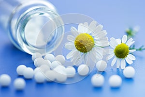 Homeopathic medication