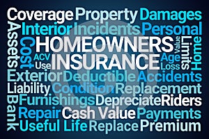 Homeowners Insurance Word Cloud