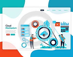 Homepage landing page vector flat illustration of cloud mechanism. repair and maintenance of cloud storage technology. security