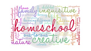 Homeschool Animated Word Cloud