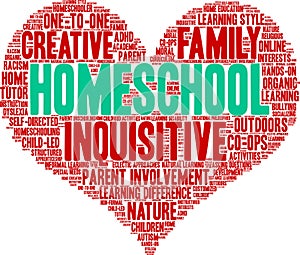 Homeschool Word Cloud