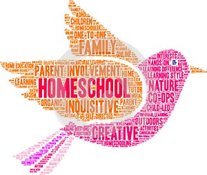 Homeschool Word Cloud