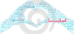 Homeschool Word Cloud