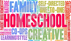 Homeschool Word Cloud