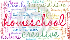 Homeschool Word Cloud