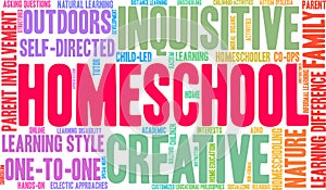 Homeschool Word Cloud