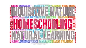 Homeschooling Animated Word Cloud