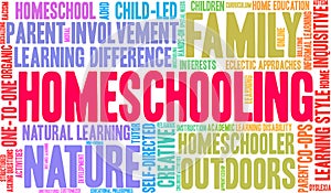 Homeschooling Word Cloud