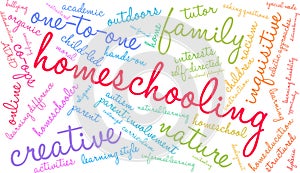 Homeschooling Word Cloud