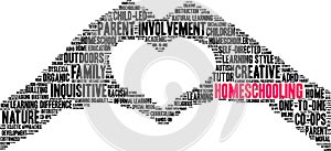Homeschooling Word Cloud