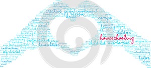 Homeschooling Word Cloud