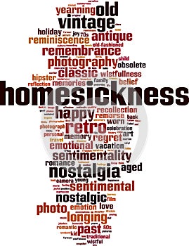 Homesickness word cloud
